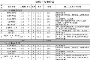 辦公室裝修報(bào)價(jià)表