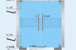 玻璃門結(jié)構(gòu)圖