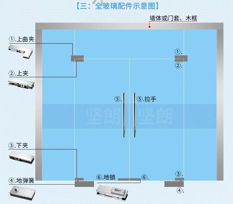 兩邊有玻璃的玻璃門結構圖