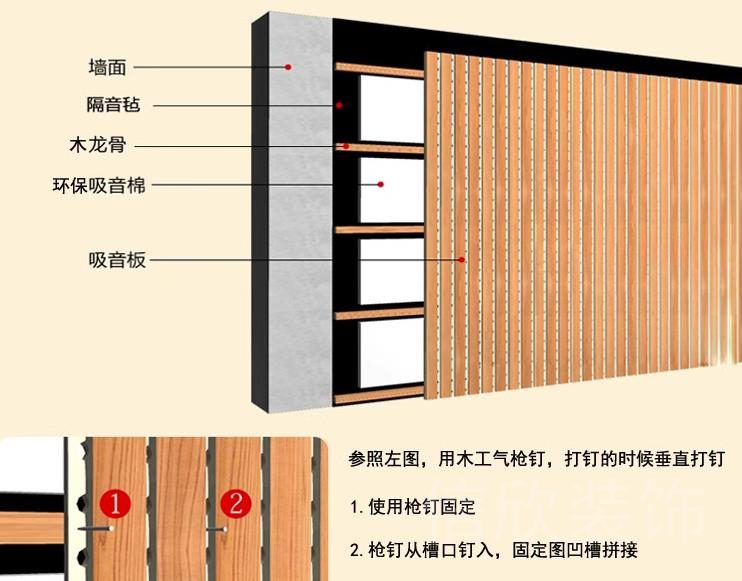 穿孔吸音木紋免漆生態板